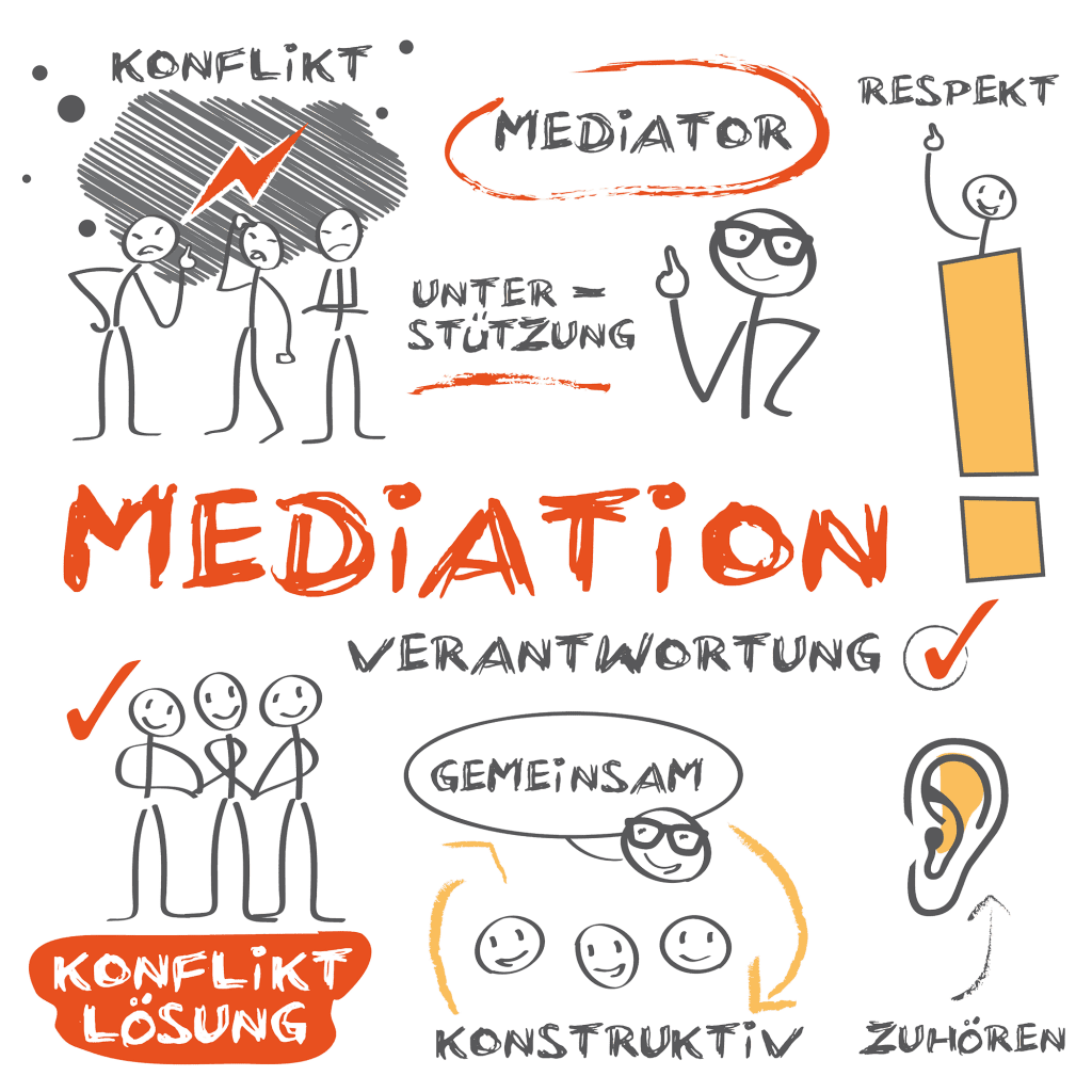 Mediation