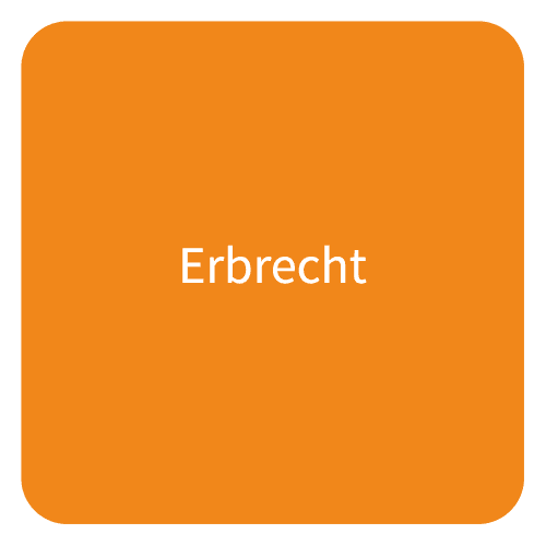Erbrecht